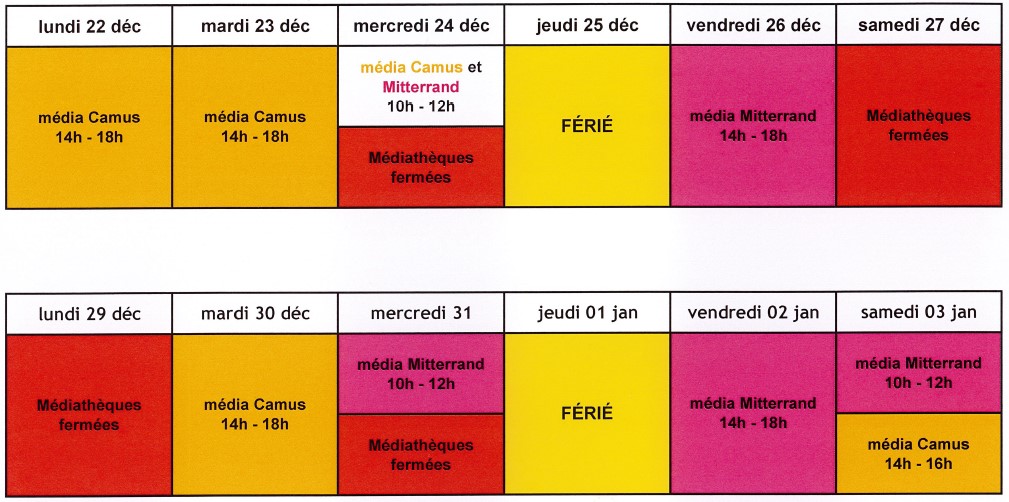 Capture dcran 2025 12 22 155421